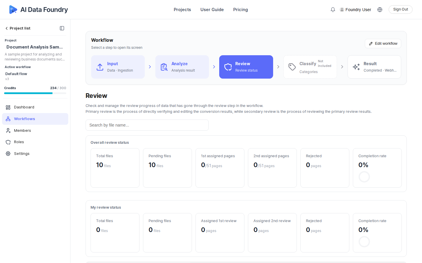 Review screen